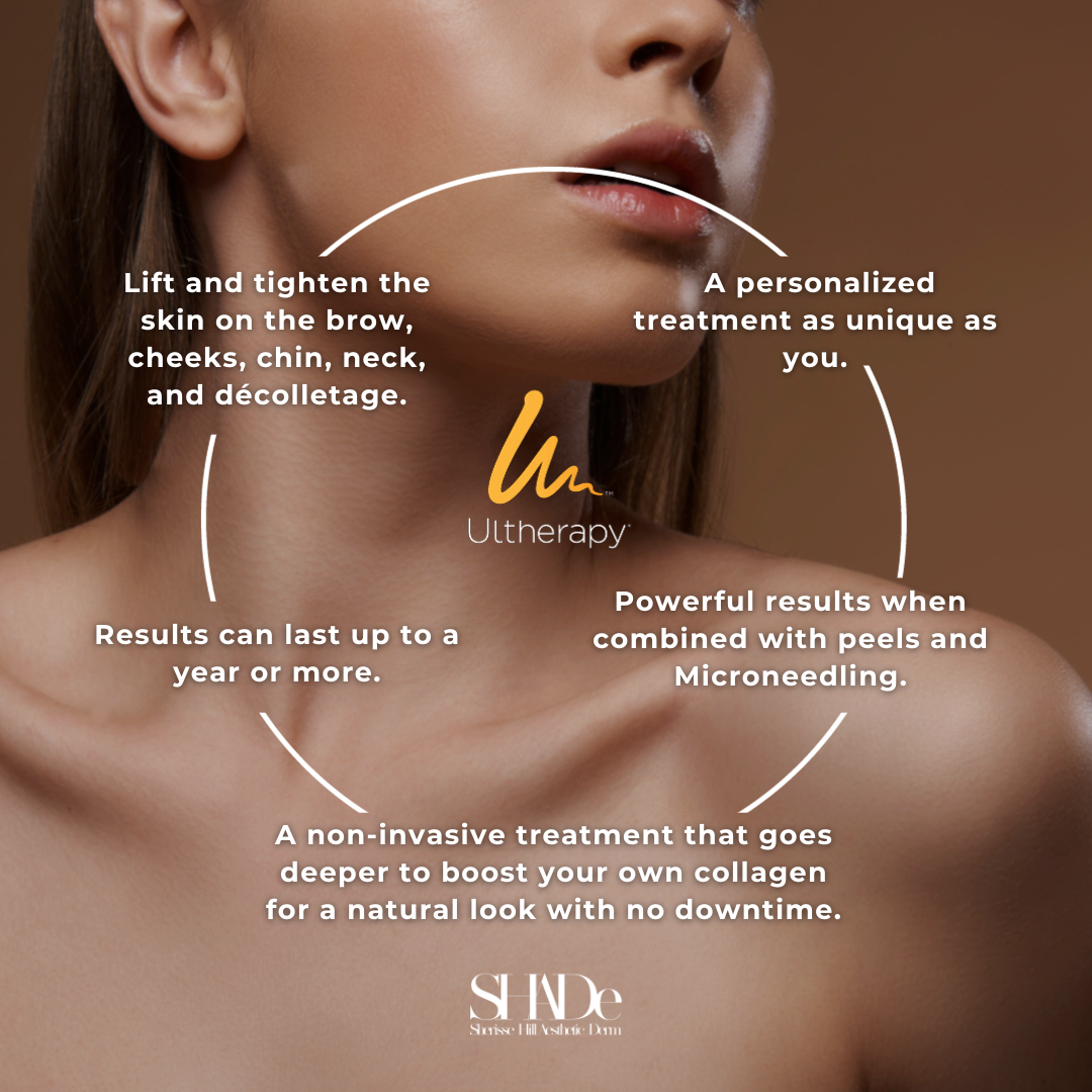 Infographics of the benefits of Ultherapy